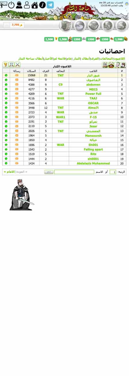 جي وار | الاحصائيات